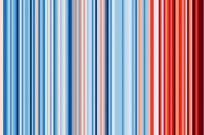 CLIMAT : LES SCIENTIFIQUES ET MÉTÉOROLOGUES AFFICHENT LES &quot;RAYURES DU RÉCHAUFFEMENT&quot;